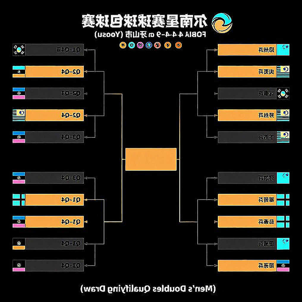 Đọc trận chung kết đơn nữ Paris 2026 bằng bản đồ không gian: An Se-young thắng ở đâu, và cái giá nằm ở đâu